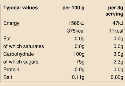 coconut blossom sugar nutritional info