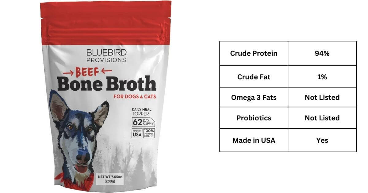 Bluebird Provisions Beef Bone Broth for Dogs