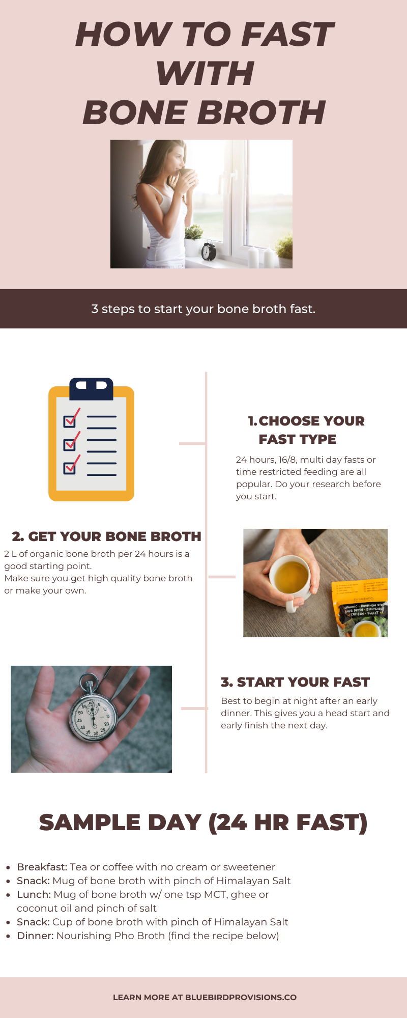 Fasting with Bone Broth Infographic