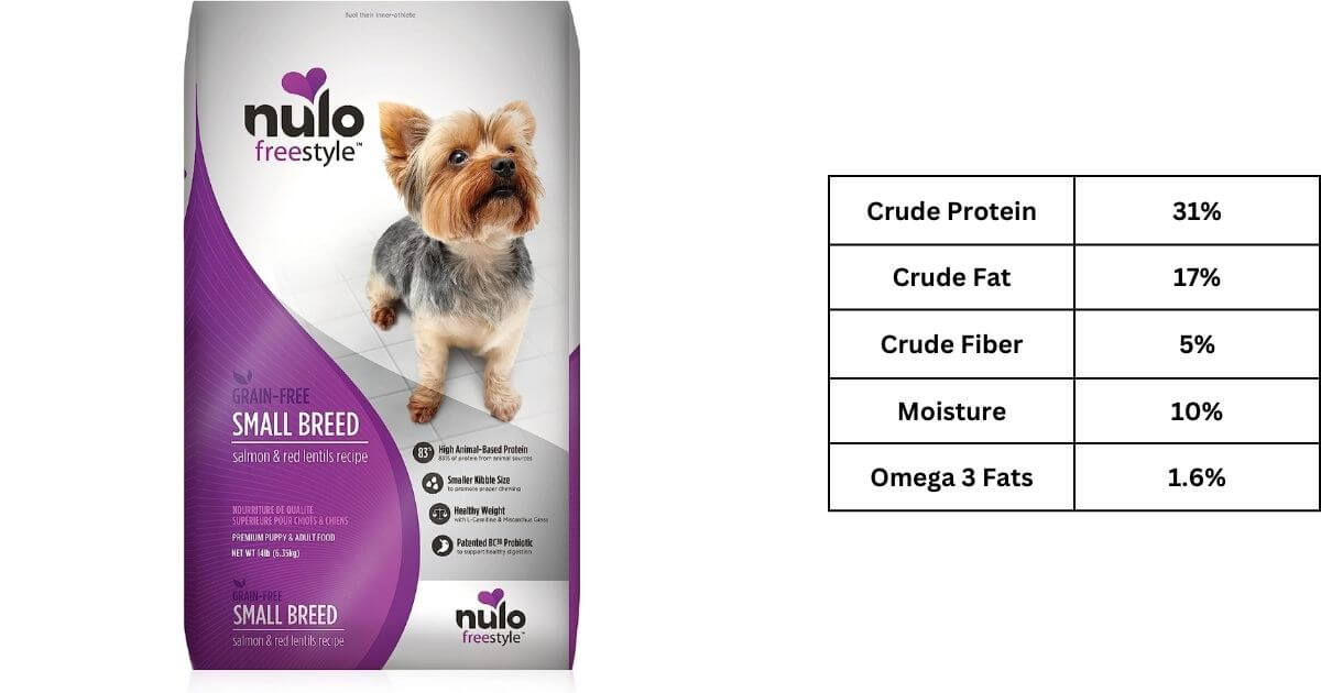 Nulo Small Breed Grain-Free Dog Food