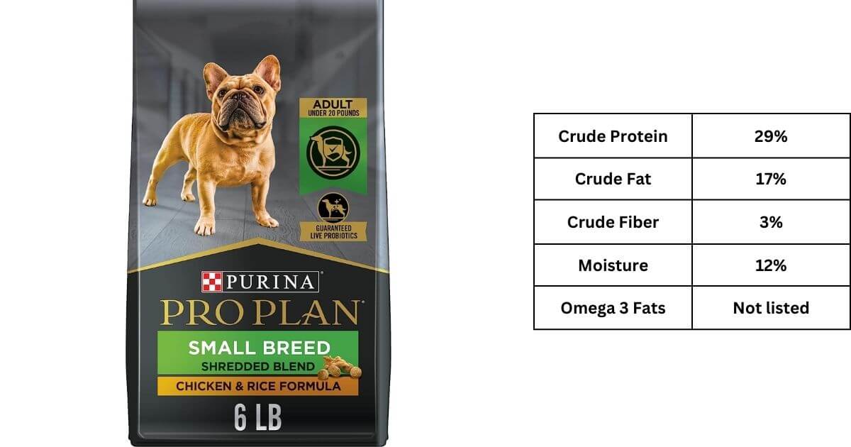 Purina Pro Plan Small Breed Chicken and Rice