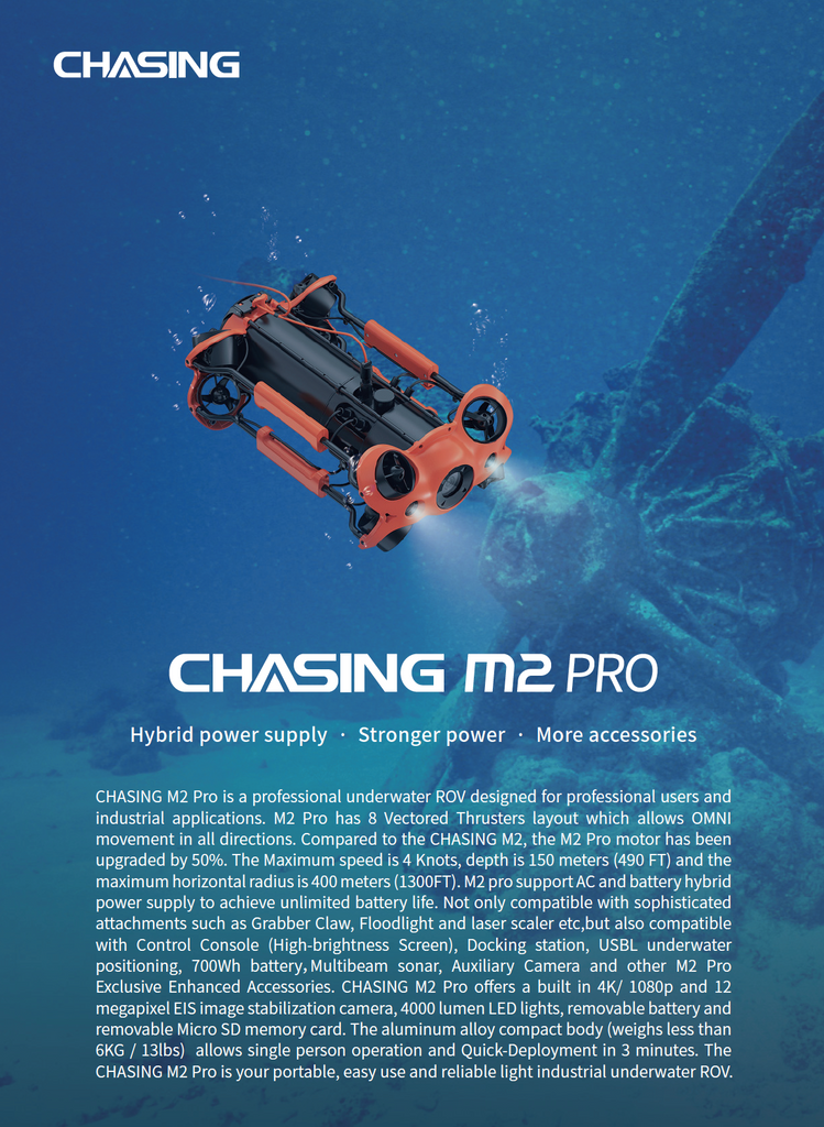 Drone Addiction - Chasing M2 Pro - Image 1