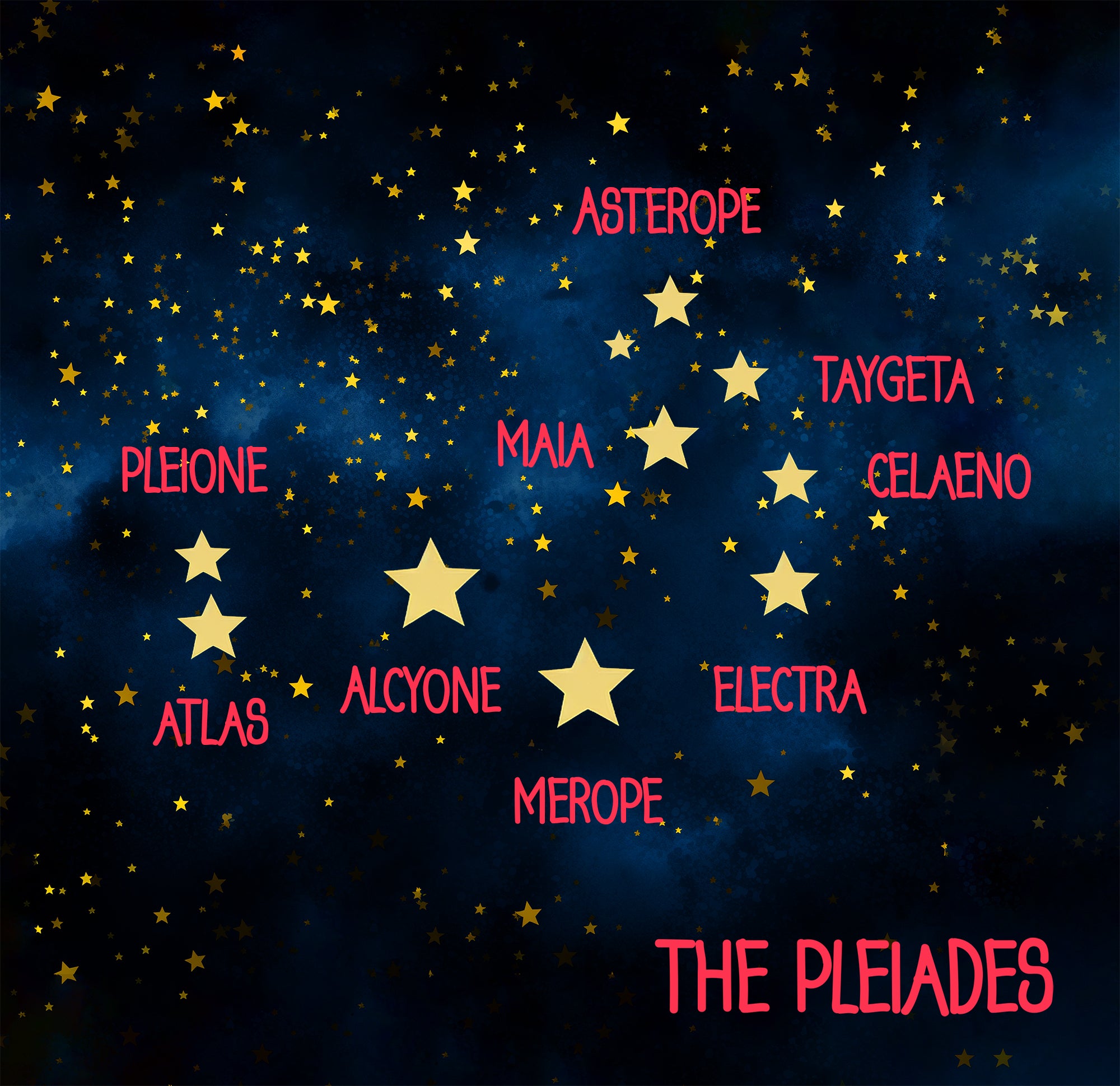 pleiades star names