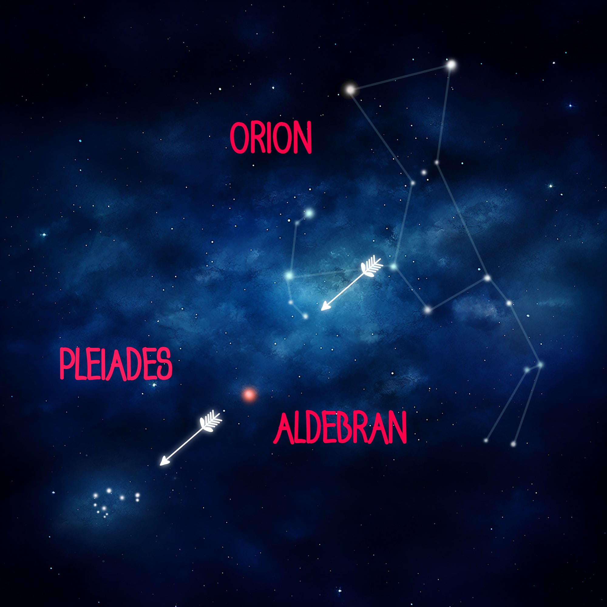 diagram showing how to find the pleiades, new zealand