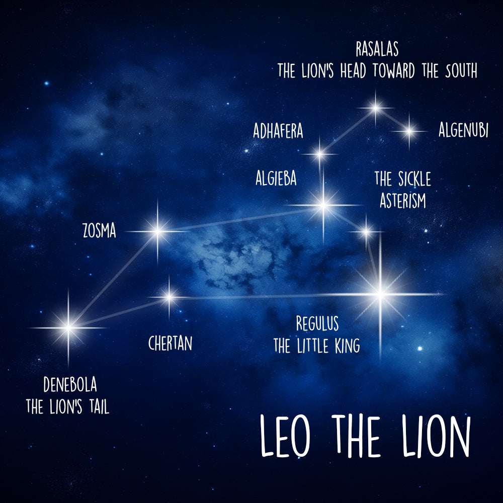 leo the lion star constellation