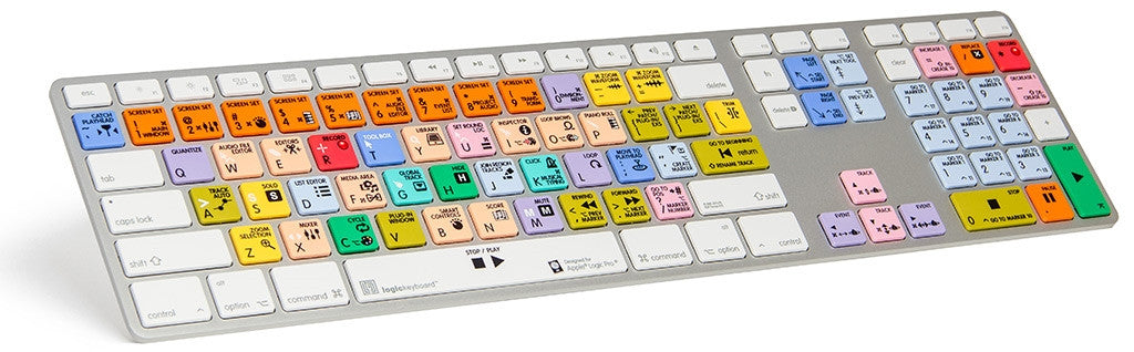 Shortcut Editing Keyboards — Aramedia 3032