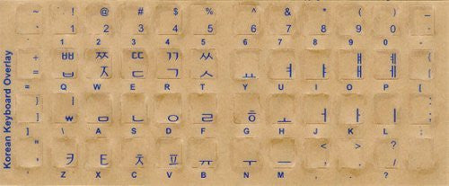 korean keyboard stickers