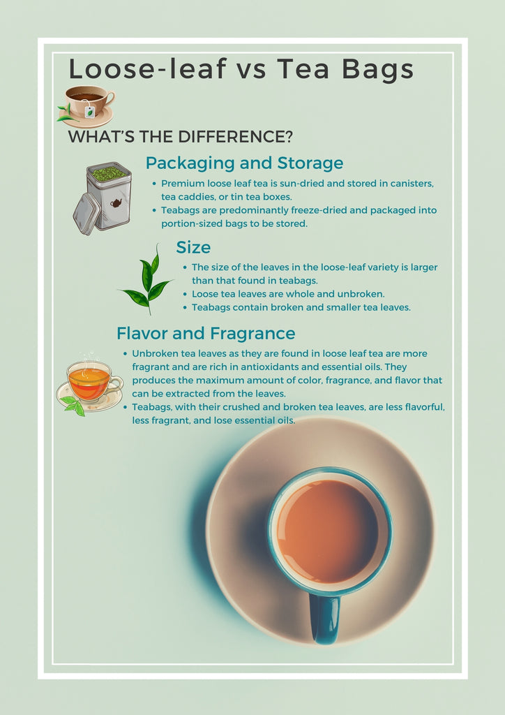 Loose Leaf vs Tea Bags: Pros and Cons