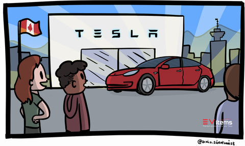 Tesla Car Shop