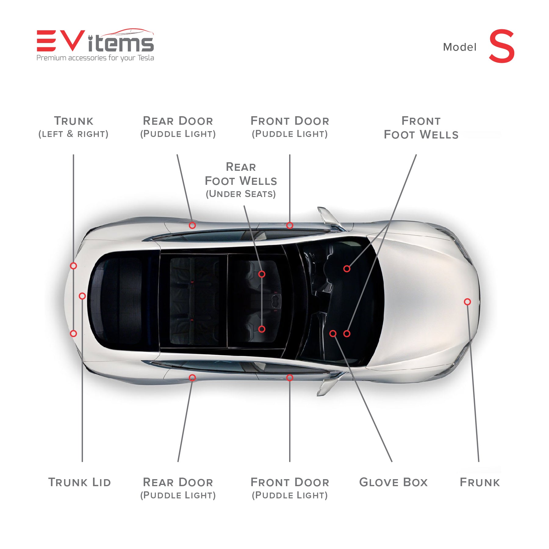 Premium Interior Light Upgrade Evitems Ev Items