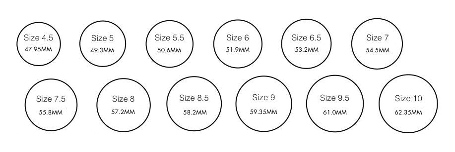 Ring Size Chart Cm Diameter - Greenbushfarm.com