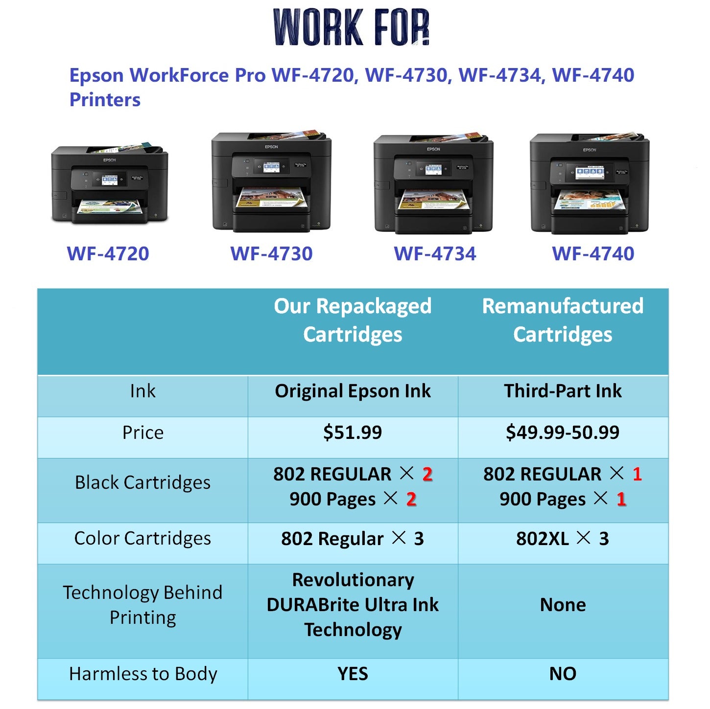 Epson 802 Ink Cartridges (Re-Manufactured/Repacked), Works for Epson W