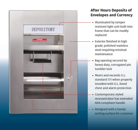 SafeandVaultStore Night Depository Head