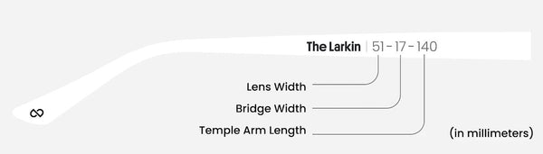 Larkin frame measurements