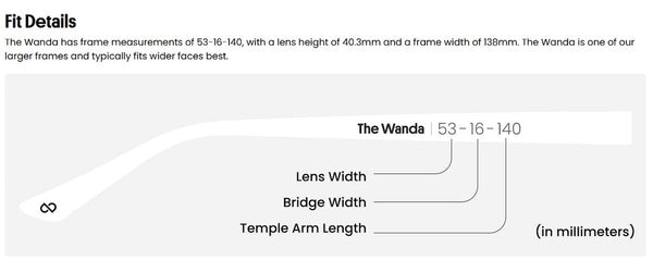 Wanda frame measurements