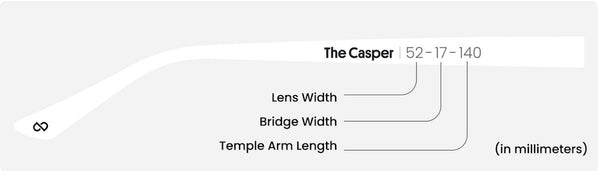 Frame measurements