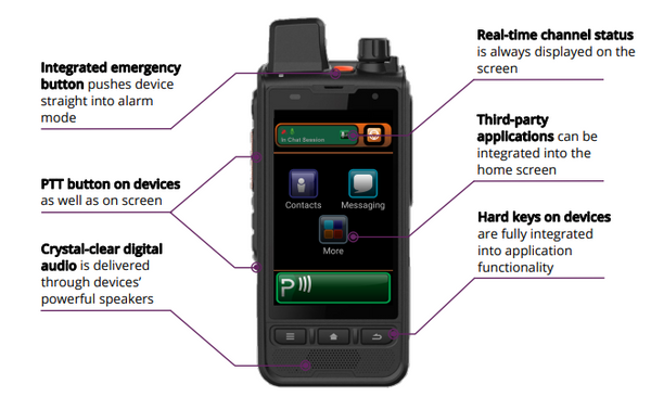 Push To Talk Over Cellular Radios