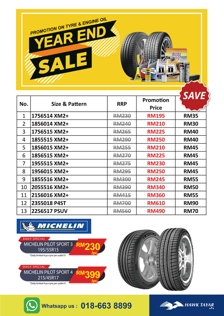 year end sale hawk tyre 2020