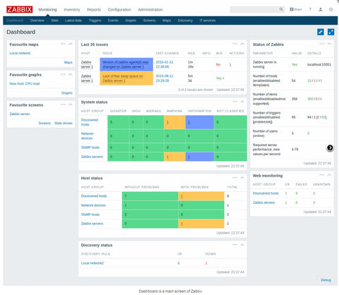 Ecran do Zabbix