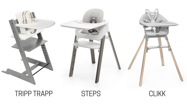 stokke tripp trapp steps