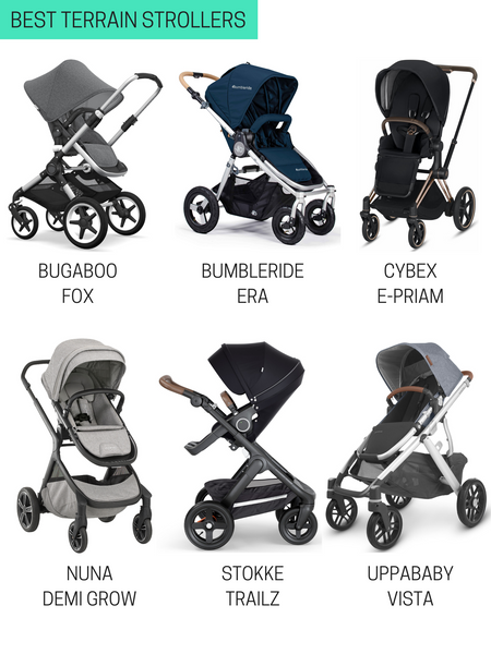 top baby stroller brands