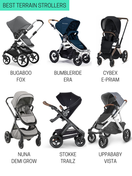 top stroller brands