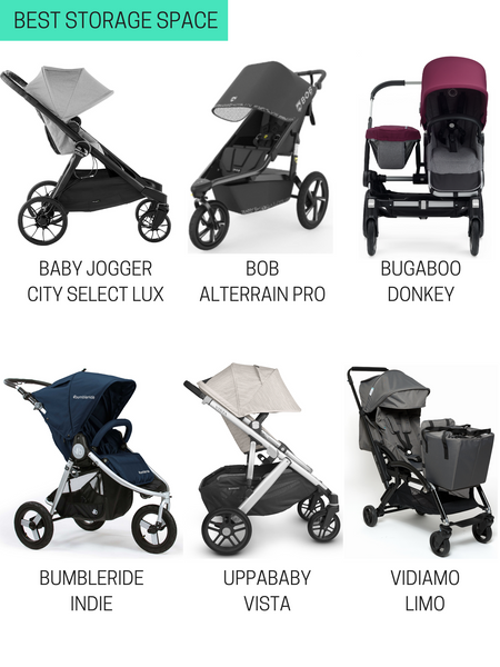 top strollers