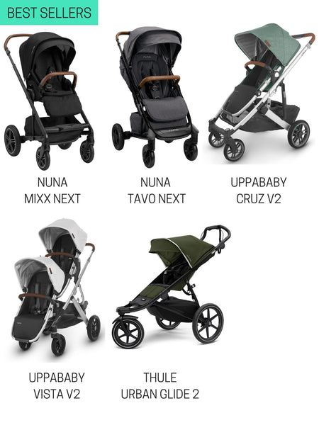 Best Strollers of 2021