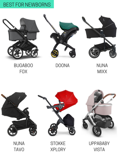 best travel system strollers for newborns