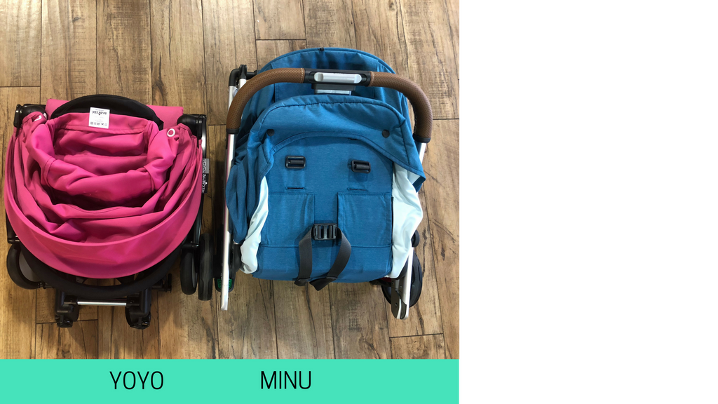 uppababy minu dimensions