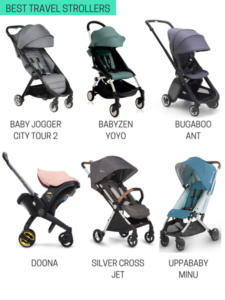 most popular stroller brands