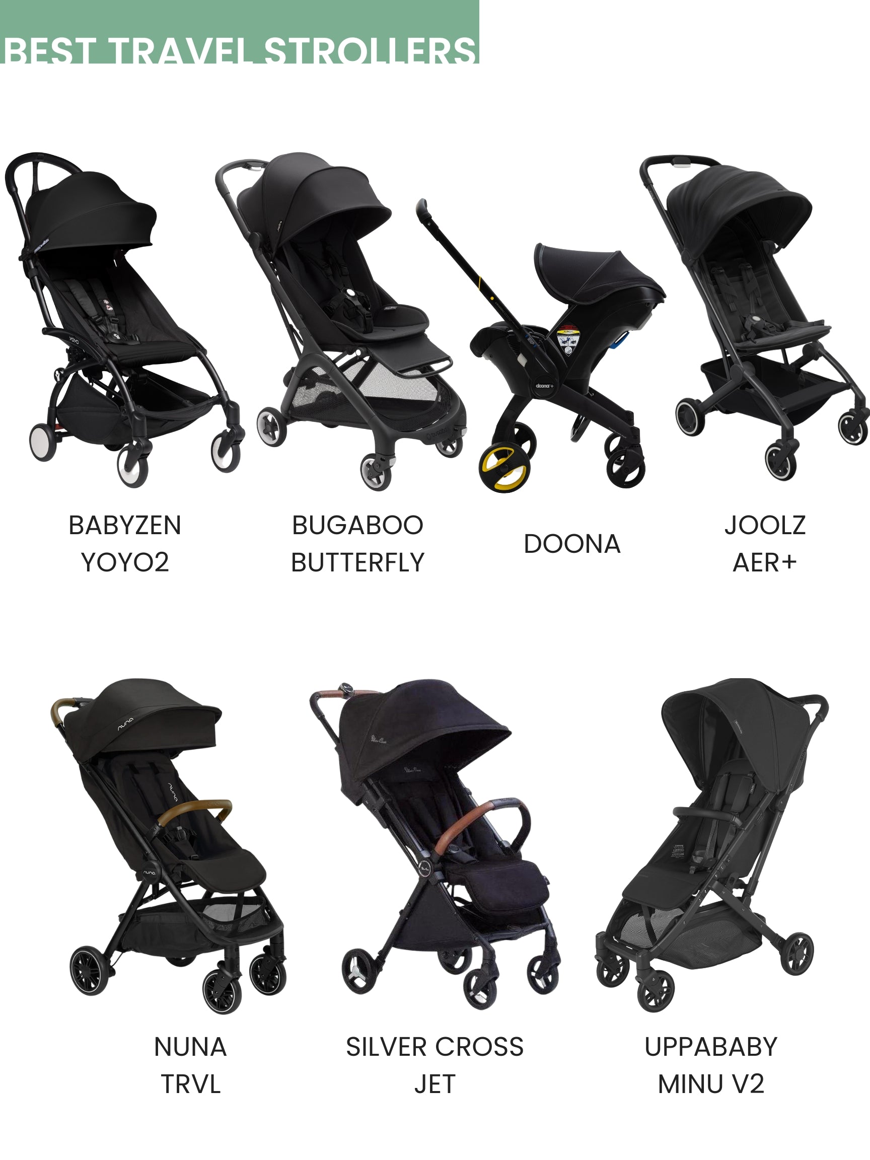 Best travel strollers