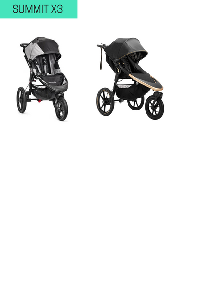 Rå Regulering Bonde Baby Jogger Summit X3 vs. Thule Urban Glide 2 Jogging Stroller Comparison |  Strolleria