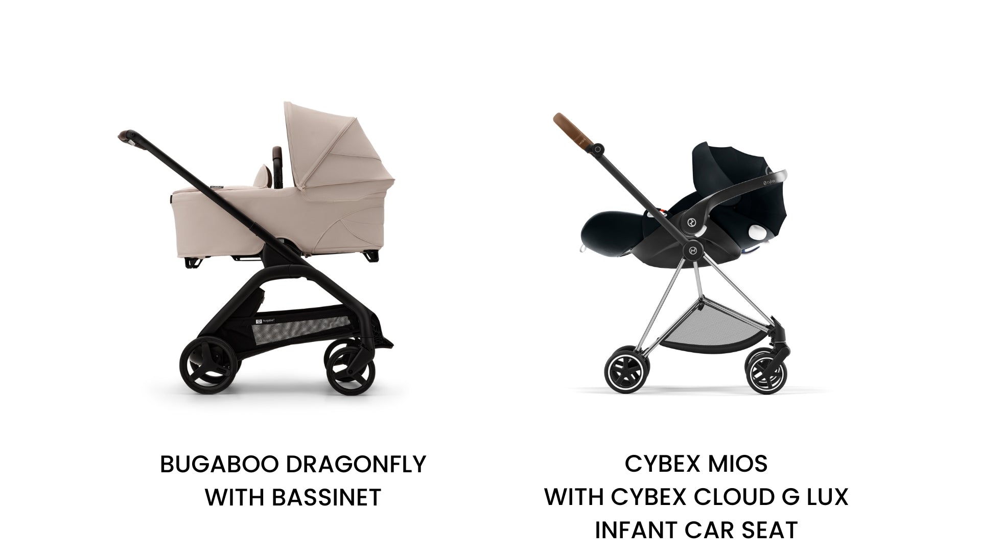 Bugaboo Dragonfly vs. Cybex Mios