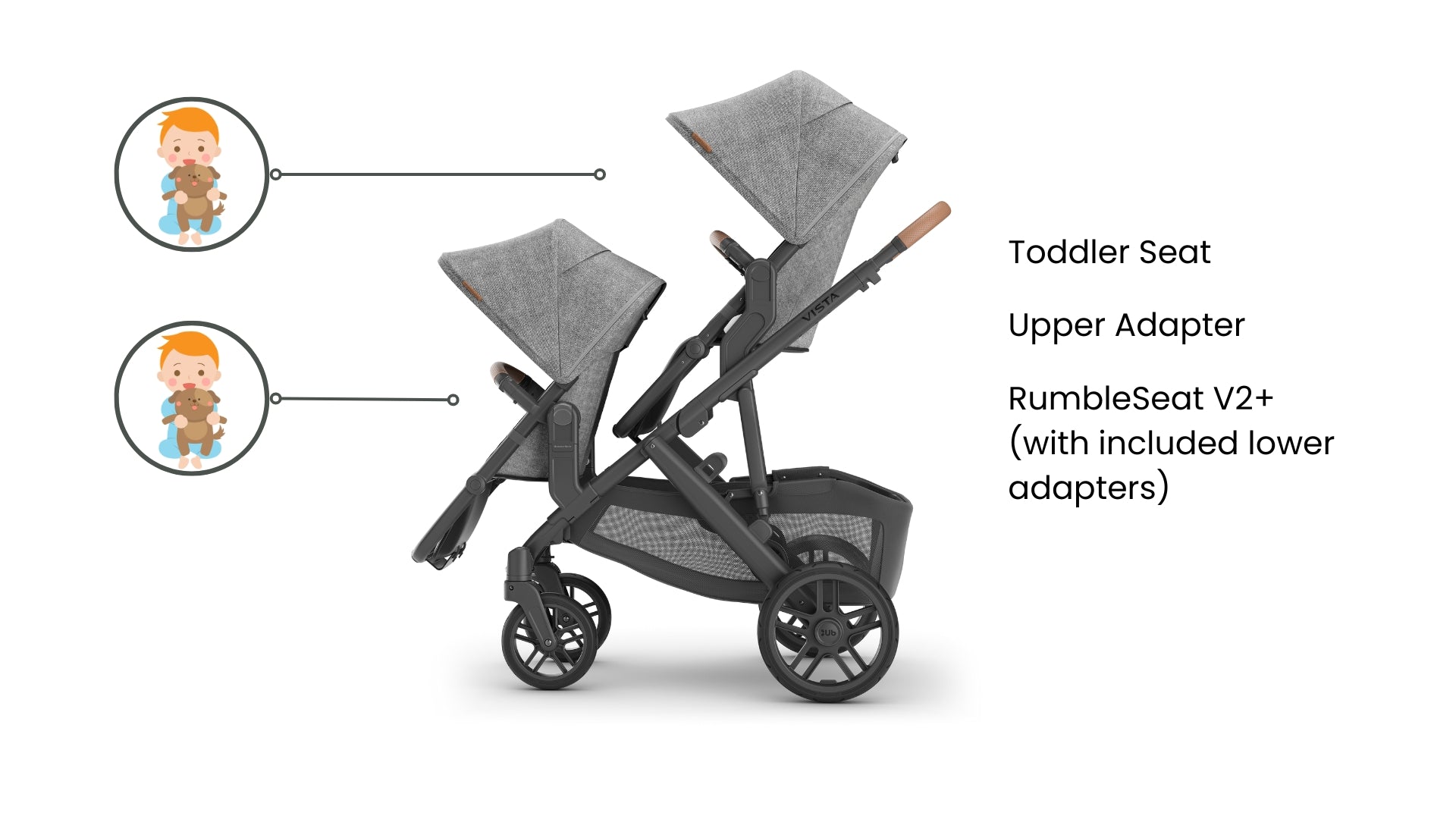 Graphic showing two toddlers in Vista V2 double