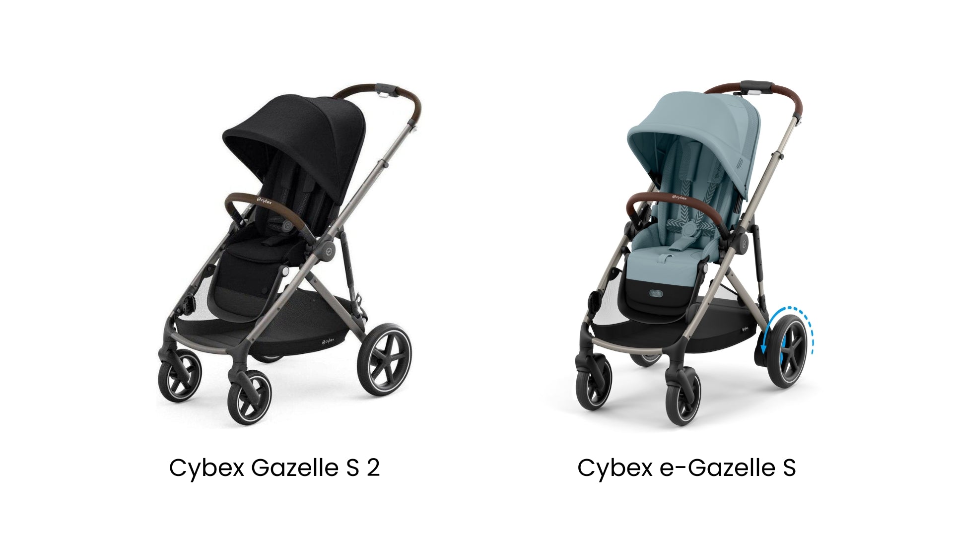 Cybex Gazelle S 2 vs. Cybex e-Gazelle S