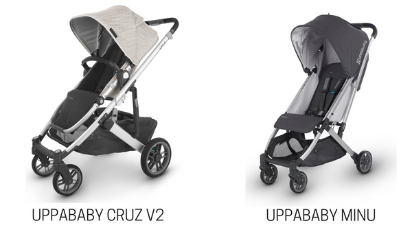 uppababy cruz folded dimensions