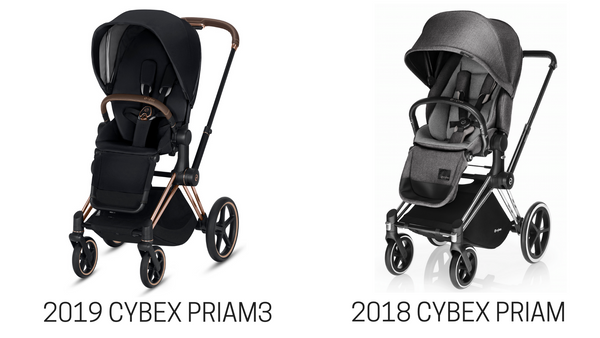 2019 Cybex Priam3 vs. 2018 Cybex Priam Stroller Comparison