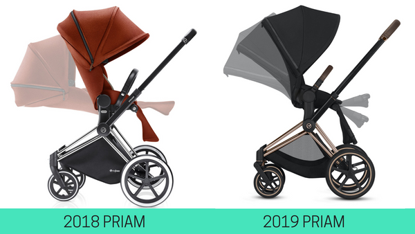 2019 Cybex Priam3 vs. 2018 Cybex Priam Stroller Comparison