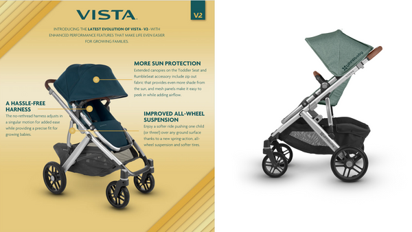 uppababy vista suspension