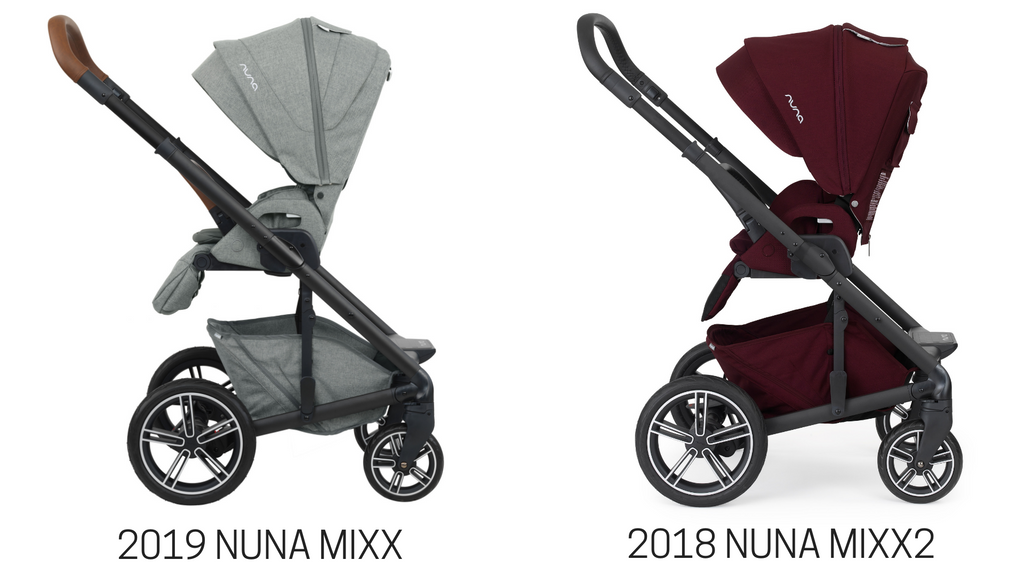 nuna mixx2 stroller indigo