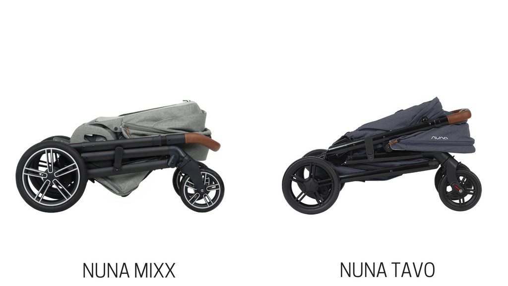 nuna mixx folded dimensions