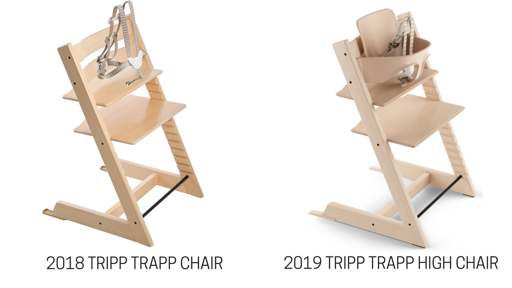 2019 Stokke Tripp Trapp vs. 2018 Stokke 