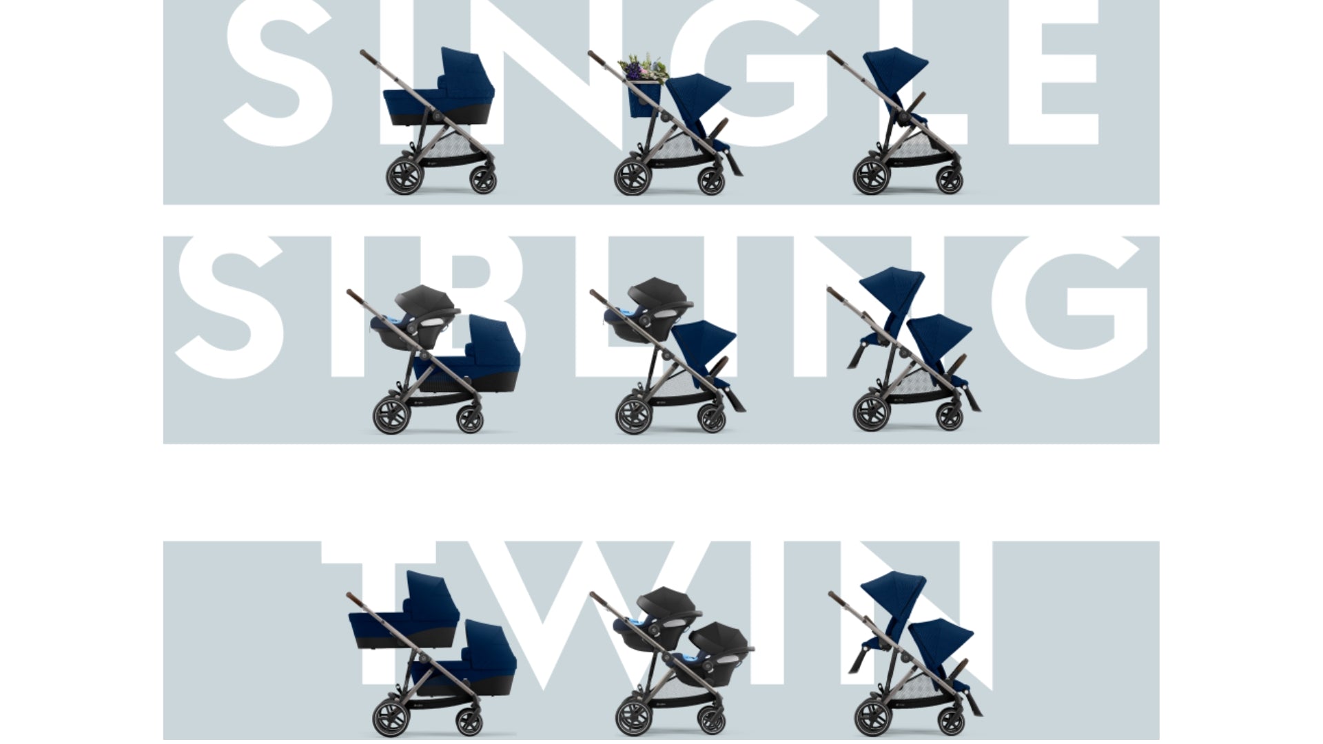 Cybex Gazelle S 2 Configurations