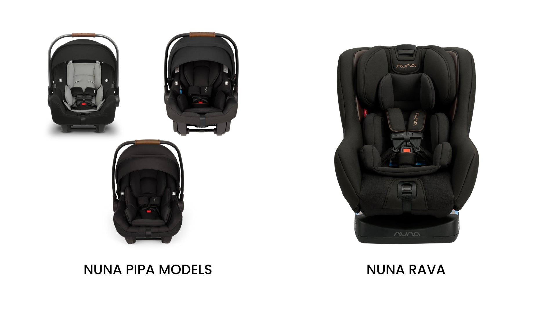 Nuna Pipa Series Infant Car Seats vs. Nuna Rava