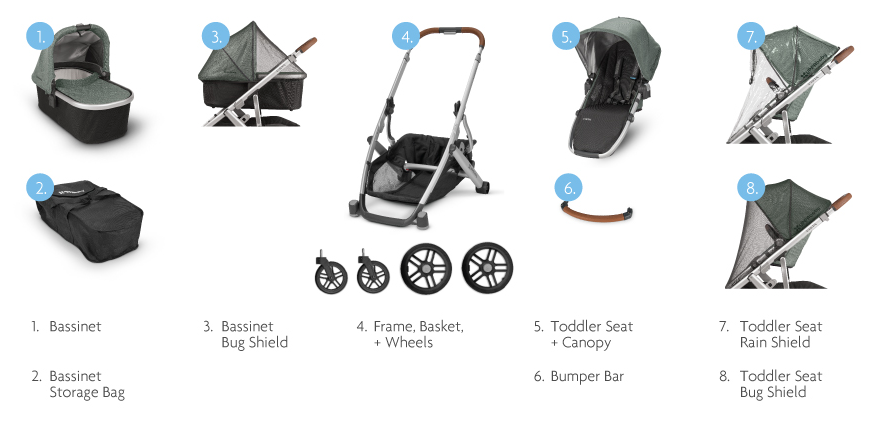 silver cross wave vs uppababy vista stroller comparison