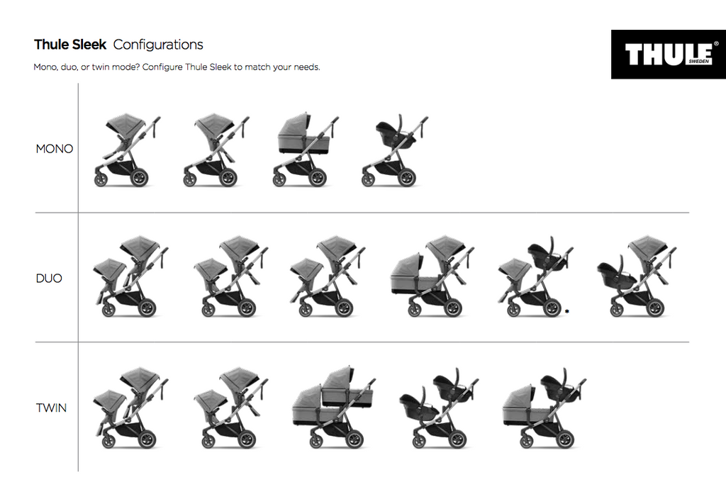 strollers that grow with family