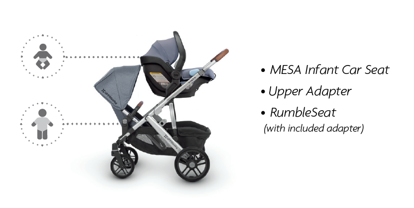 uppababy mesa car seat compatible strollers