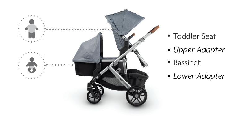 convertible car seat compatible with uppababy vista