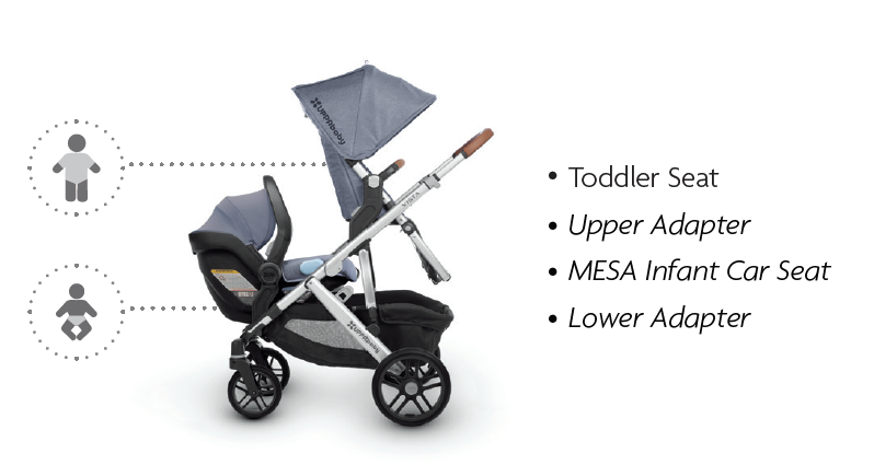 uppababy adapters